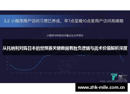 从托纳利对阵日本的世预赛关键数据看胜负逻辑与战术价值解析深度 从托纳利对阵日本的世预赛关键数据看胜负逻辑与战术价值解析深度