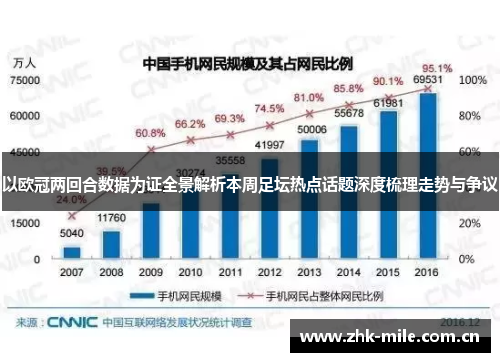 以欧冠两回合数据为证全景解析本周足坛热点话题深度梳理走势与争议 以欧冠两回合数据为证全景解析本周足坛热点话题深度梳理走势与争议