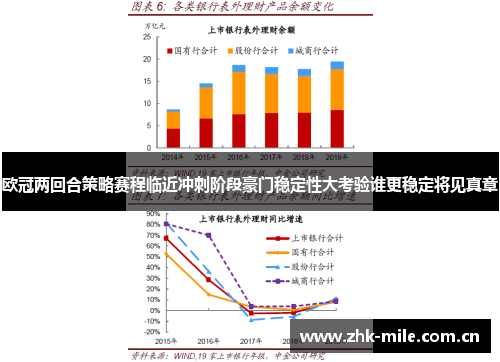欧冠两回合策略赛程临近冲刺阶段豪门稳定性大考验谁更稳定将见真章 欧冠两回合策略赛程临近冲刺阶段豪门稳定性大考验谁更稳定将见真章