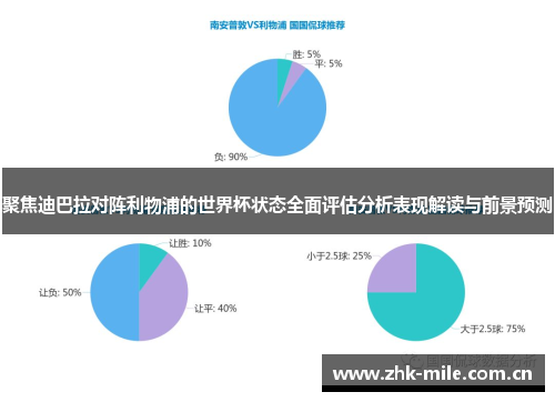聚焦迪巴拉对阵利物浦的世界杯状态全面评估分析表现解读与前景预测 聚焦迪巴拉对阵利物浦的世界杯状态全面评估分析表现解读与前景预测