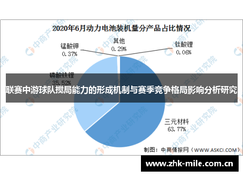 联赛中游球队搅局能力的形成机制与赛季竞争格局影响分析研究 联赛中游球队搅局能力的形成机制与赛季竞争格局影响分析研究